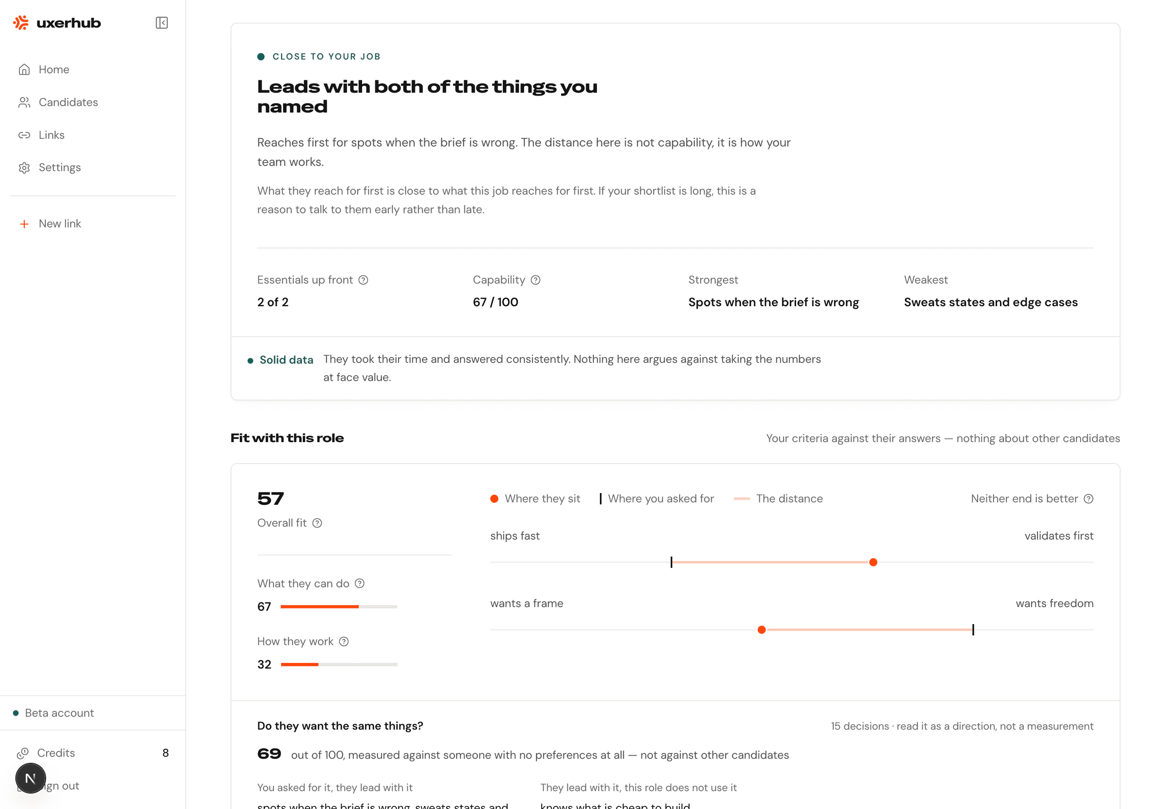 A candidate report inside the product: the recommendation, the four headline figures, and the fit rails against the role